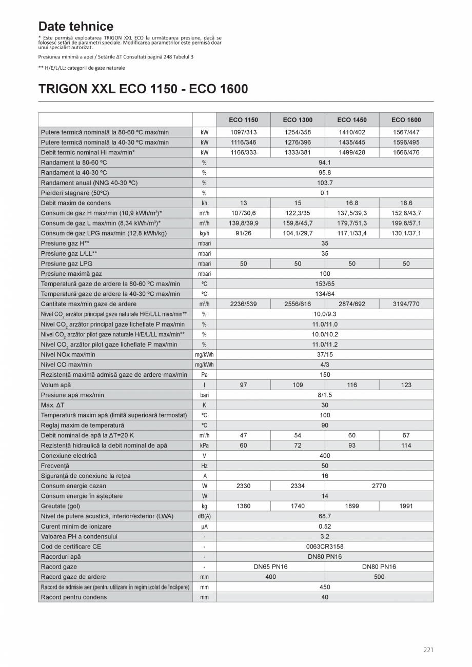 Pagina 229-Manual de instalare si utilizare - Cazan in condensare cu functionare pe gaz ELCO TRIGON® XXL...