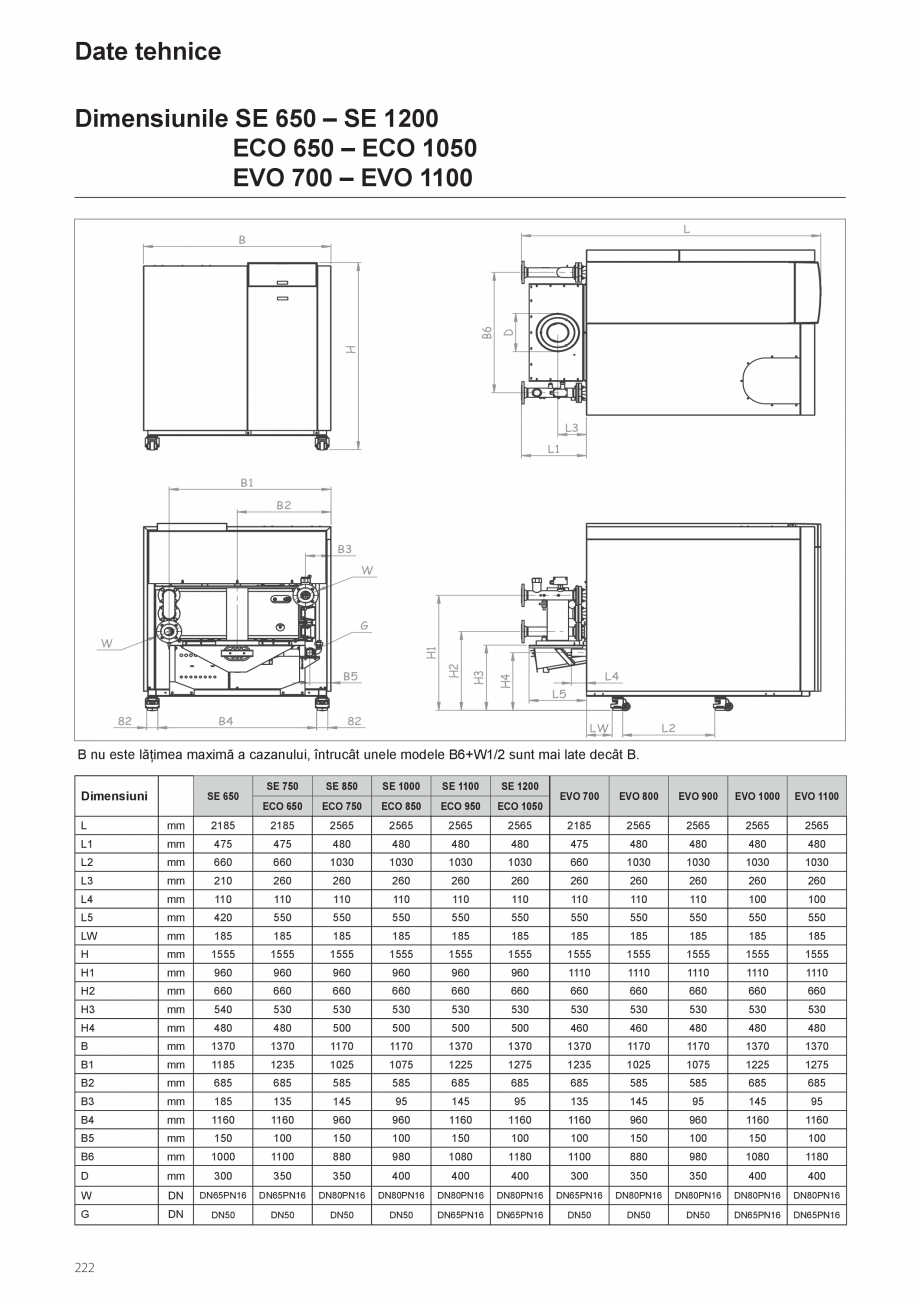 Pagina 232-Manual de instalare si utilizare - Cazan in condensare cu functionare pe gaz ELCO TRIGON® XXL...