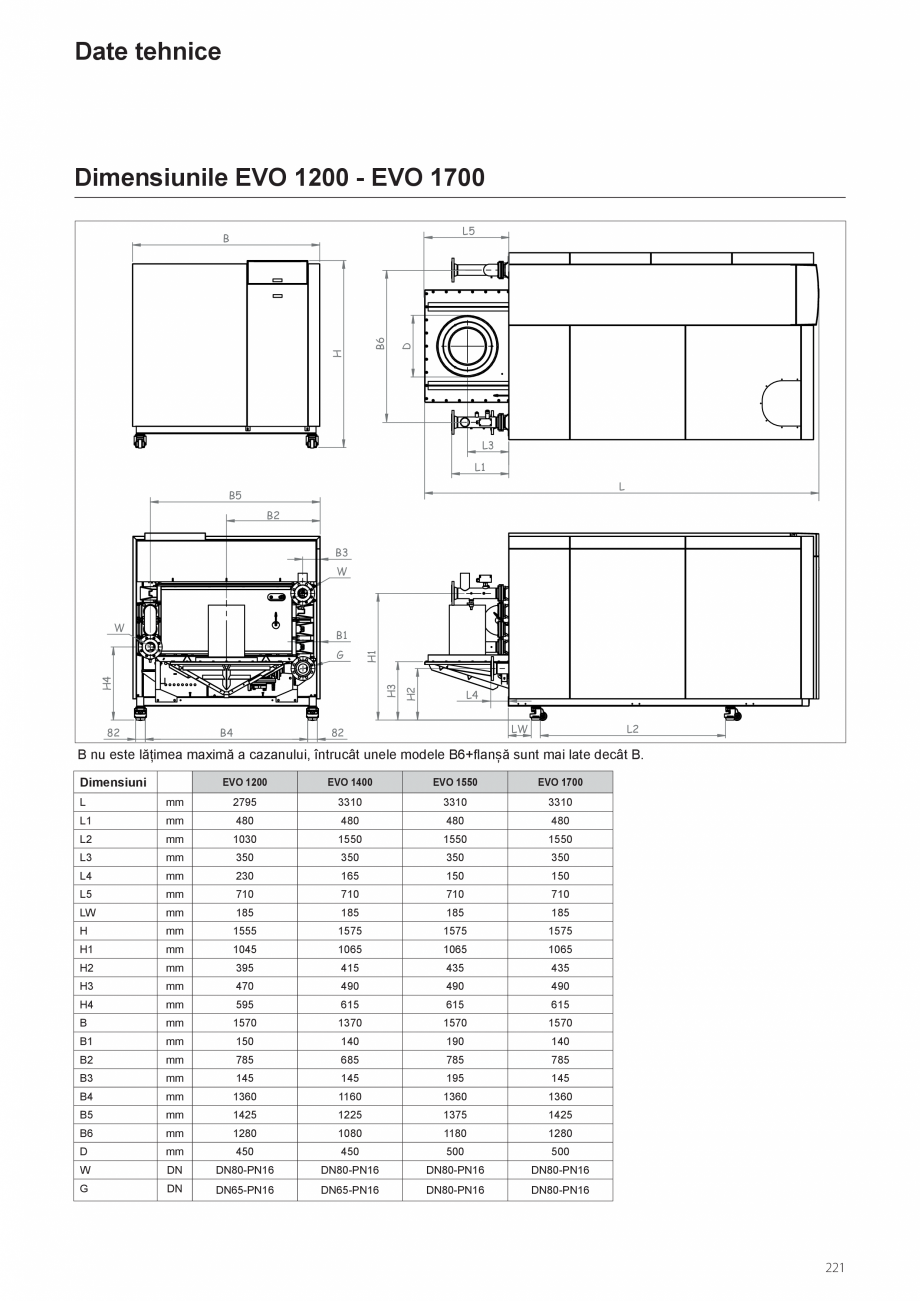 Pagina 235-Manual de instalare si utilizare - Cazan in condensare cu functionare pe gaz ELCO TRIGON® XXL...