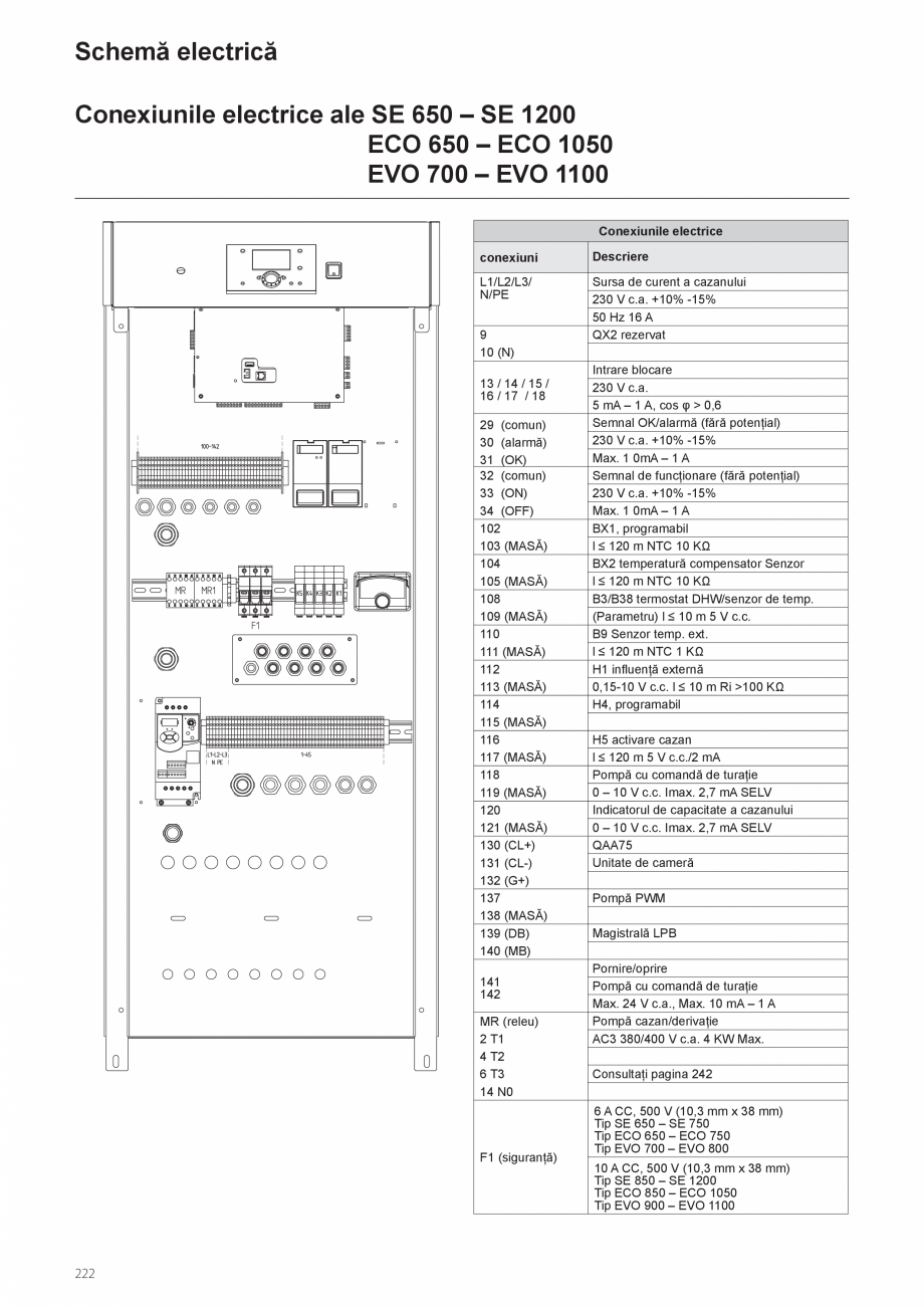 Pagina 264-Manual de instalare si utilizare - Cazan in condensare cu functionare pe gaz ELCO TRIGON® XXL...