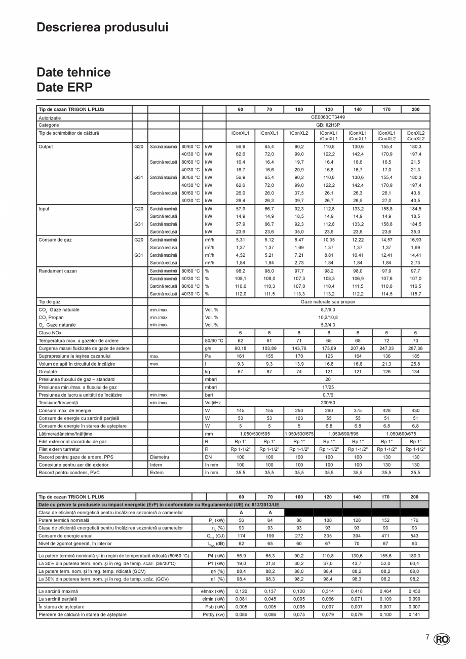 Pagina 7-Cazan de pardoseala in condensatie  ELCO TRIGON® L PLUS Instructiuni montaj, utilizare Romana .....