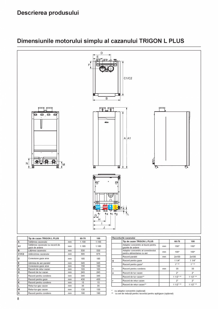 Pagina 8-Cazan de pardoseala in condensatie  ELCO TRIGON® L PLUS Instructiuni montaj, utilizare Romana...