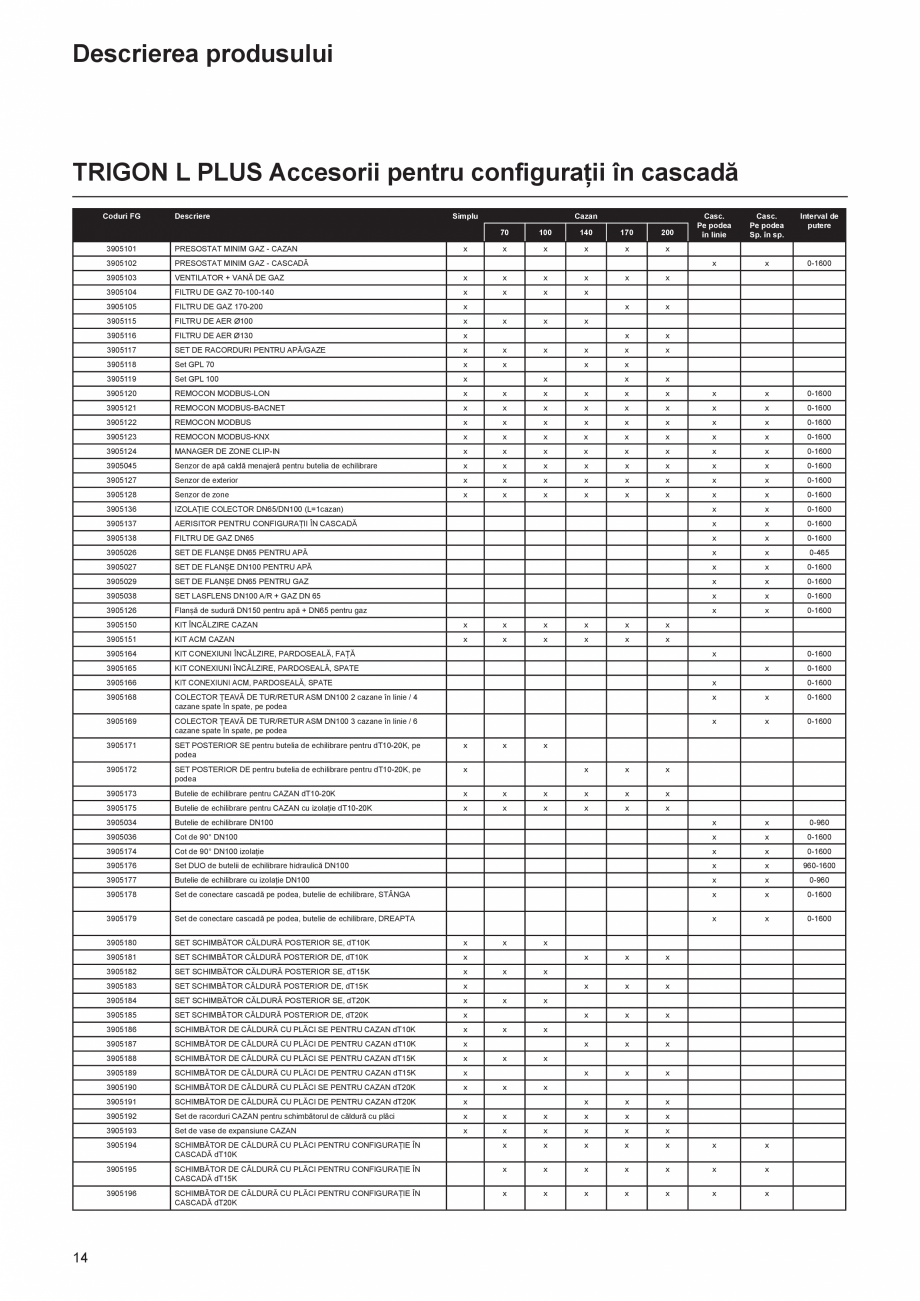 Pagina 14-Cazan de pardoseala in condensatie  ELCO TRIGON® L PLUS Instructiuni montaj, utilizare Romana ...