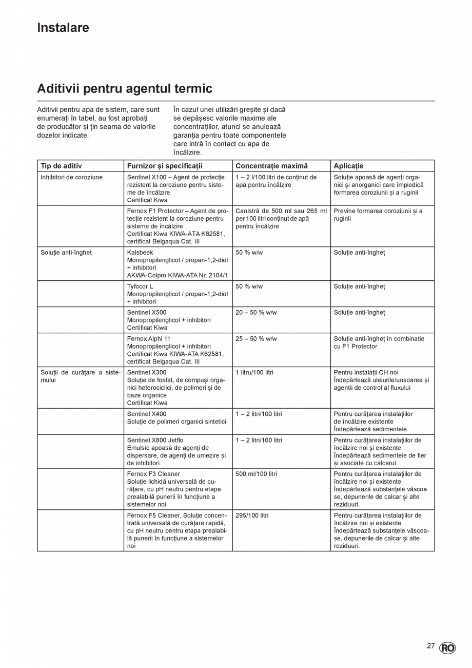 Pagina 27-Cazan de pardoseala in condensatie  ELCO TRIGON® L PLUS Instructiuni montaj, utilizare Romana...