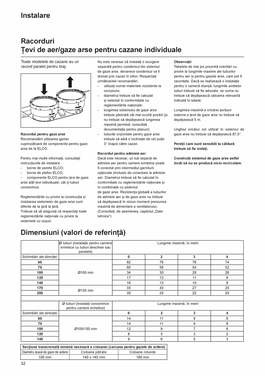 Pagina 32-Cazan de pardoseala in condensatie  ELCO TRIGON® L PLUS Instructiuni montaj, utilizare Romana 0
...