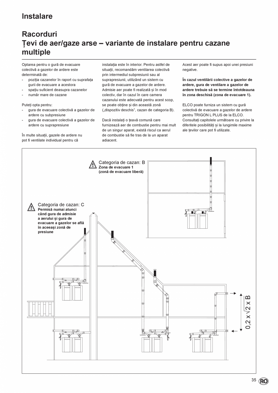 Pagina 35-Cazan de pardoseala in condensatie  ELCO TRIGON® L PLUS Instructiuni montaj, utilizare Romana 8
...
