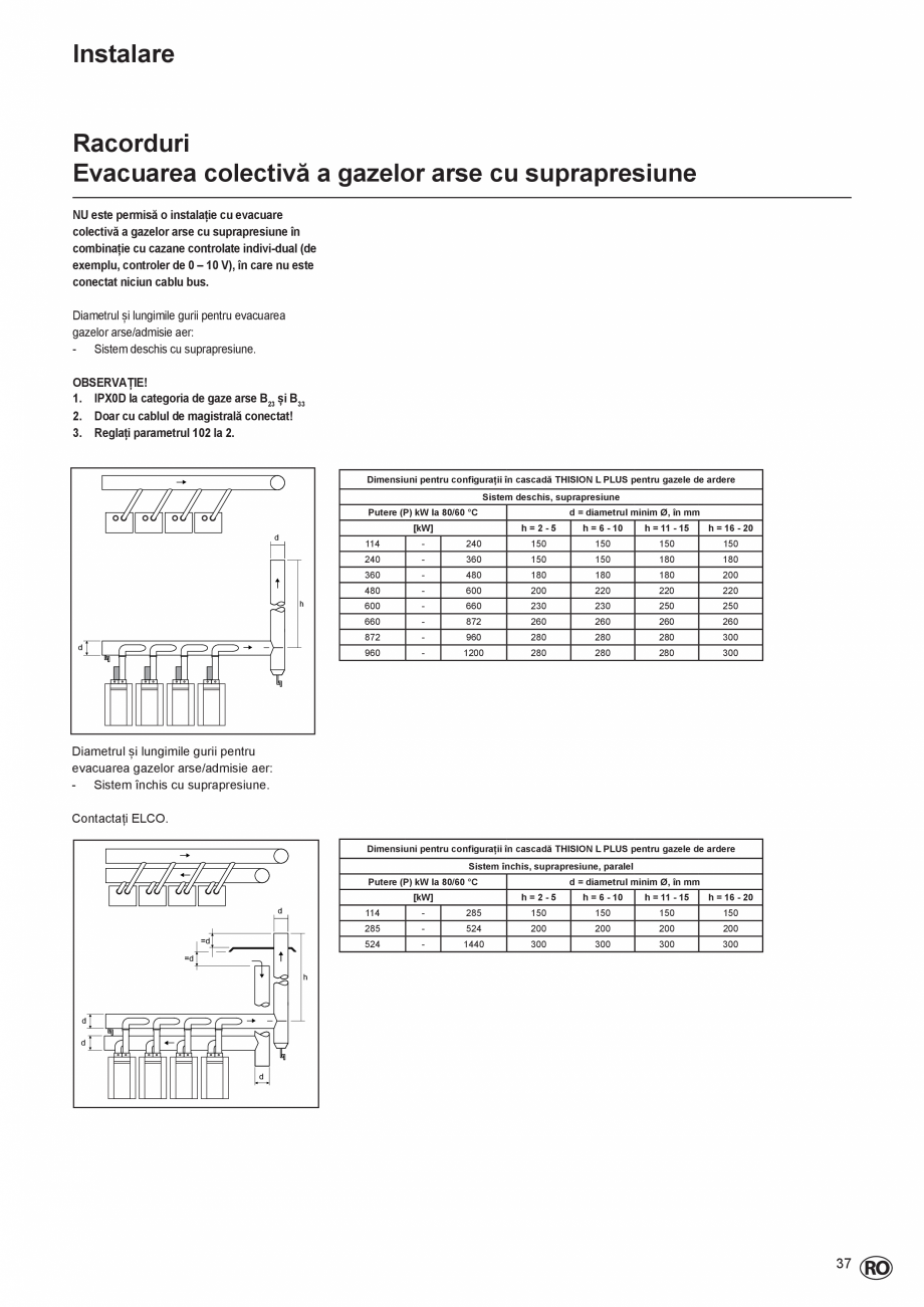 Pagina 37-Cazan de pardoseala in condensatie  ELCO TRIGON® L PLUS Instructiuni montaj, utilizare Romana...