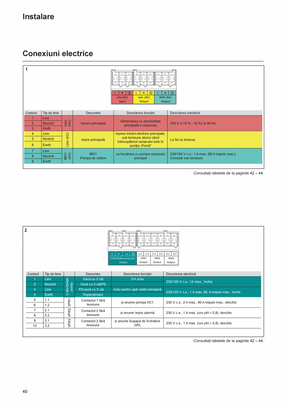Pagina 40-Cazan de pardoseala in condensatie  ELCO TRIGON® L PLUS Instructiuni montaj, utilizare Romana  =...