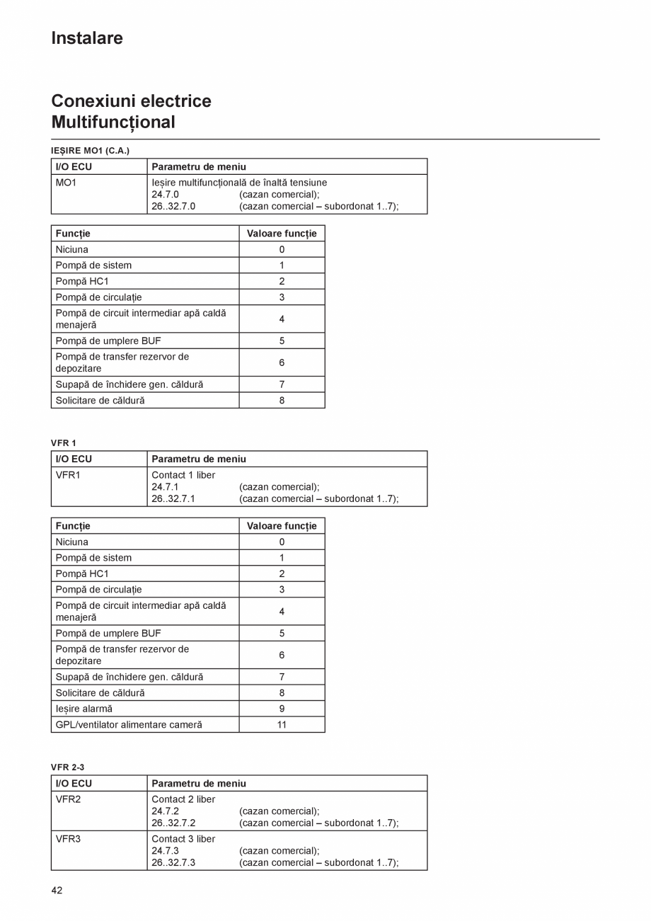 Pagina 42-Cazan de pardoseala in condensatie  ELCO TRIGON® L PLUS Instructiuni montaj, utilizare Romana st...