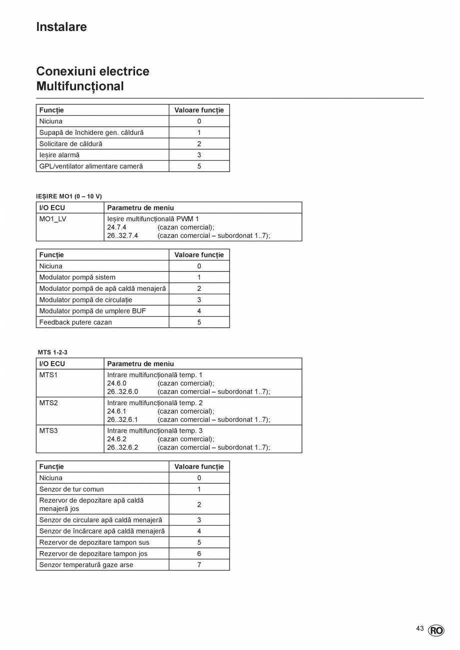 Pagina 43-Cazan de pardoseala in condensatie  ELCO TRIGON® L PLUS Instructiuni montaj, utilizare Romana...
