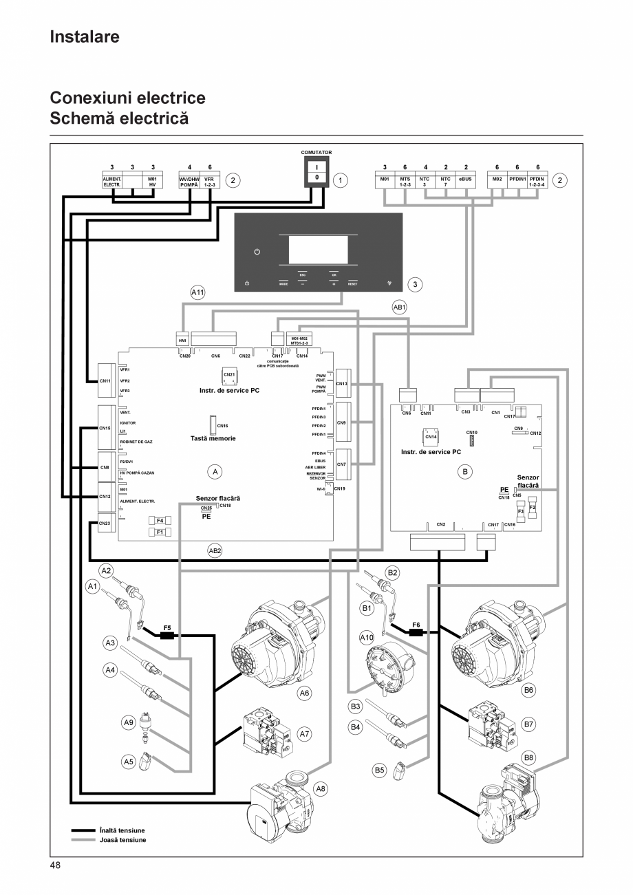 Pagina 48-Cazan de pardoseala in condensatie  ELCO TRIGON® L PLUS Instructiuni montaj, utilizare Romana ...