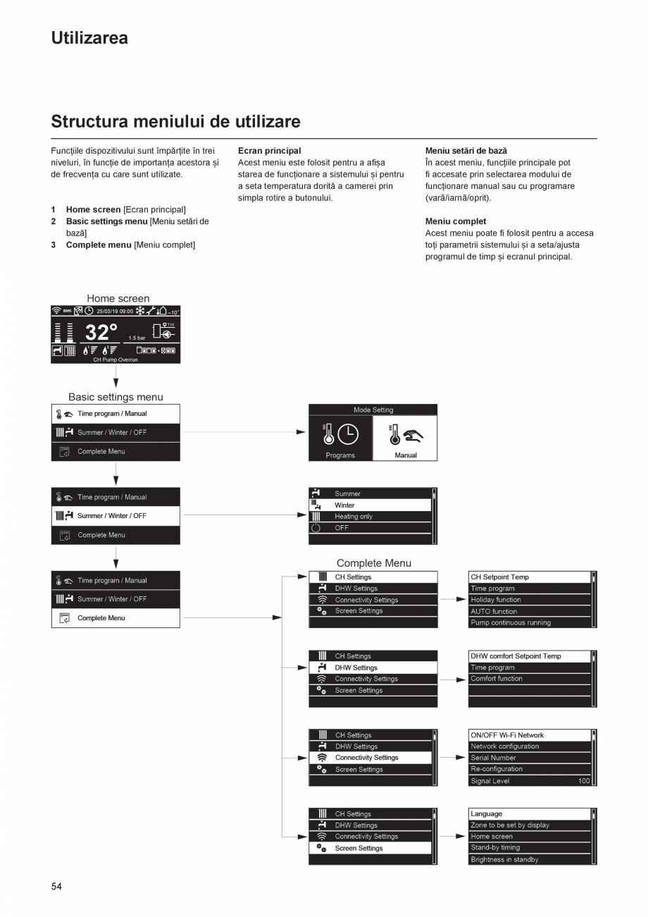 Pagina 54-Cazan de pardoseala in condensatie  ELCO TRIGON® L PLUS Instructiuni montaj, utilizare Romana...