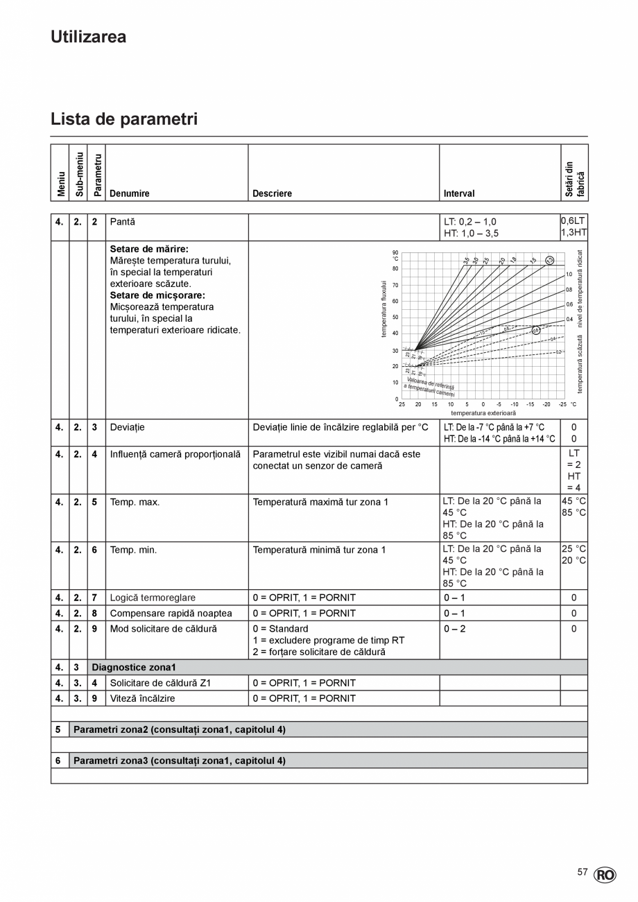 Pagina 57-Cazan de pardoseala in condensatie  ELCO TRIGON® L PLUS Instructiuni montaj, utilizare Romana...