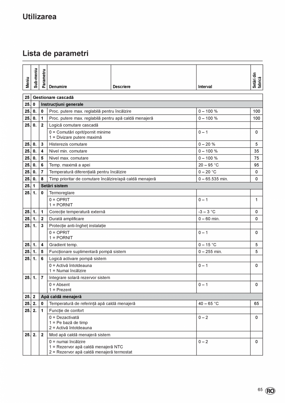 Pagina 65-Cazan de pardoseala in condensatie  ELCO TRIGON® L PLUS Instructiuni montaj, utilizare Romana...