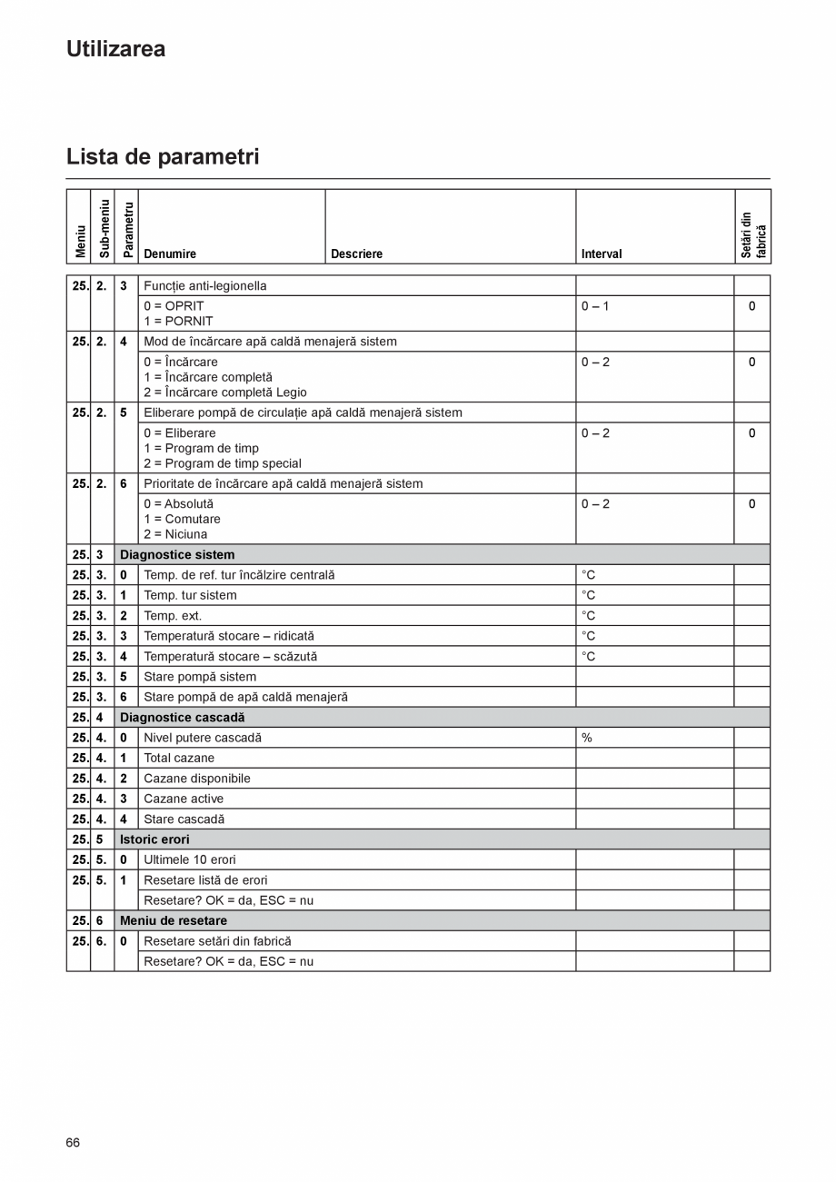 Pagina 66-Cazan de pardoseala in condensatie  ELCO TRIGON® L PLUS Instructiuni montaj, utilizare Romana...