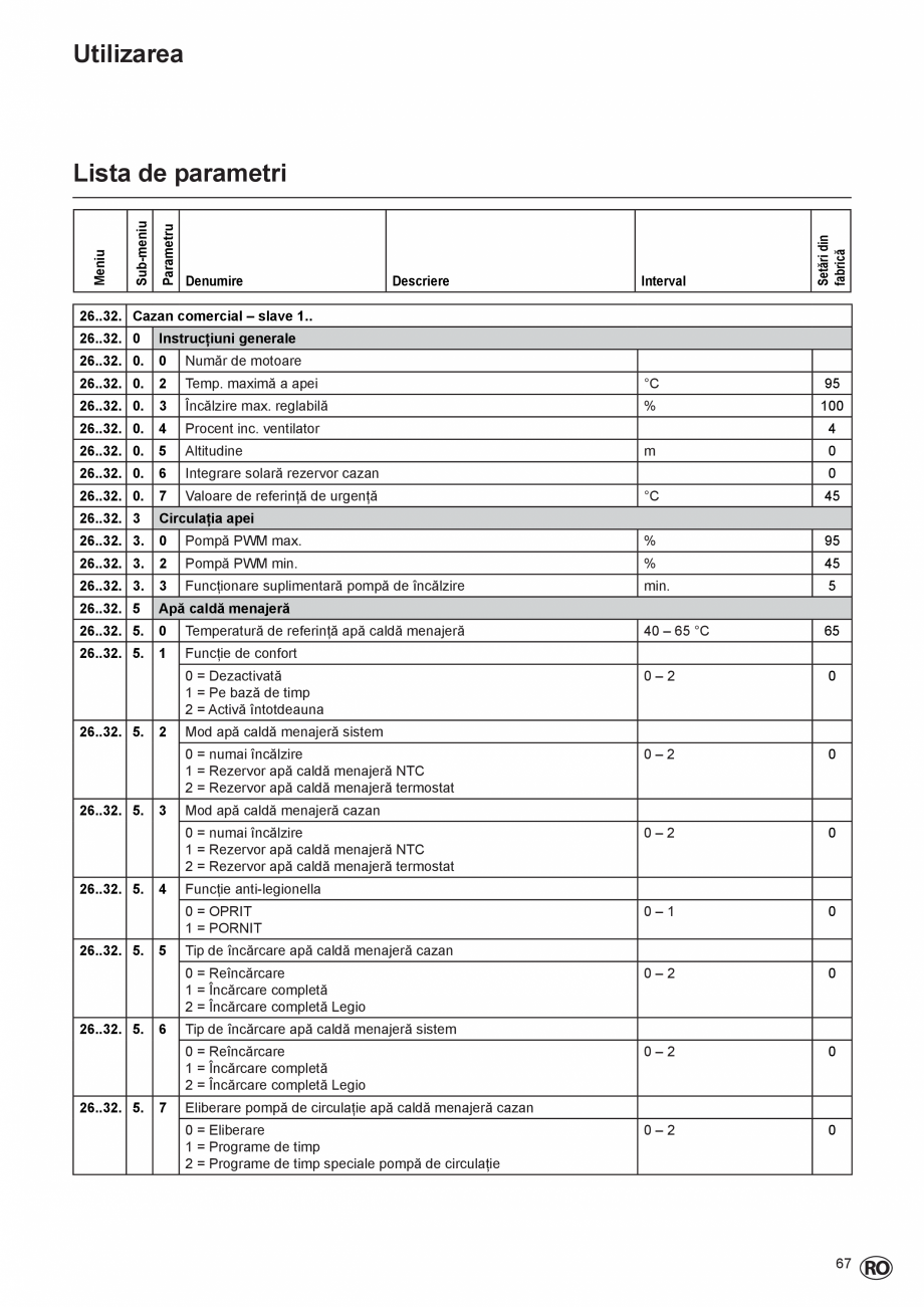 Pagina 67-Cazan de pardoseala in condensatie  ELCO TRIGON® L PLUS Instructiuni montaj, utilizare Romana...