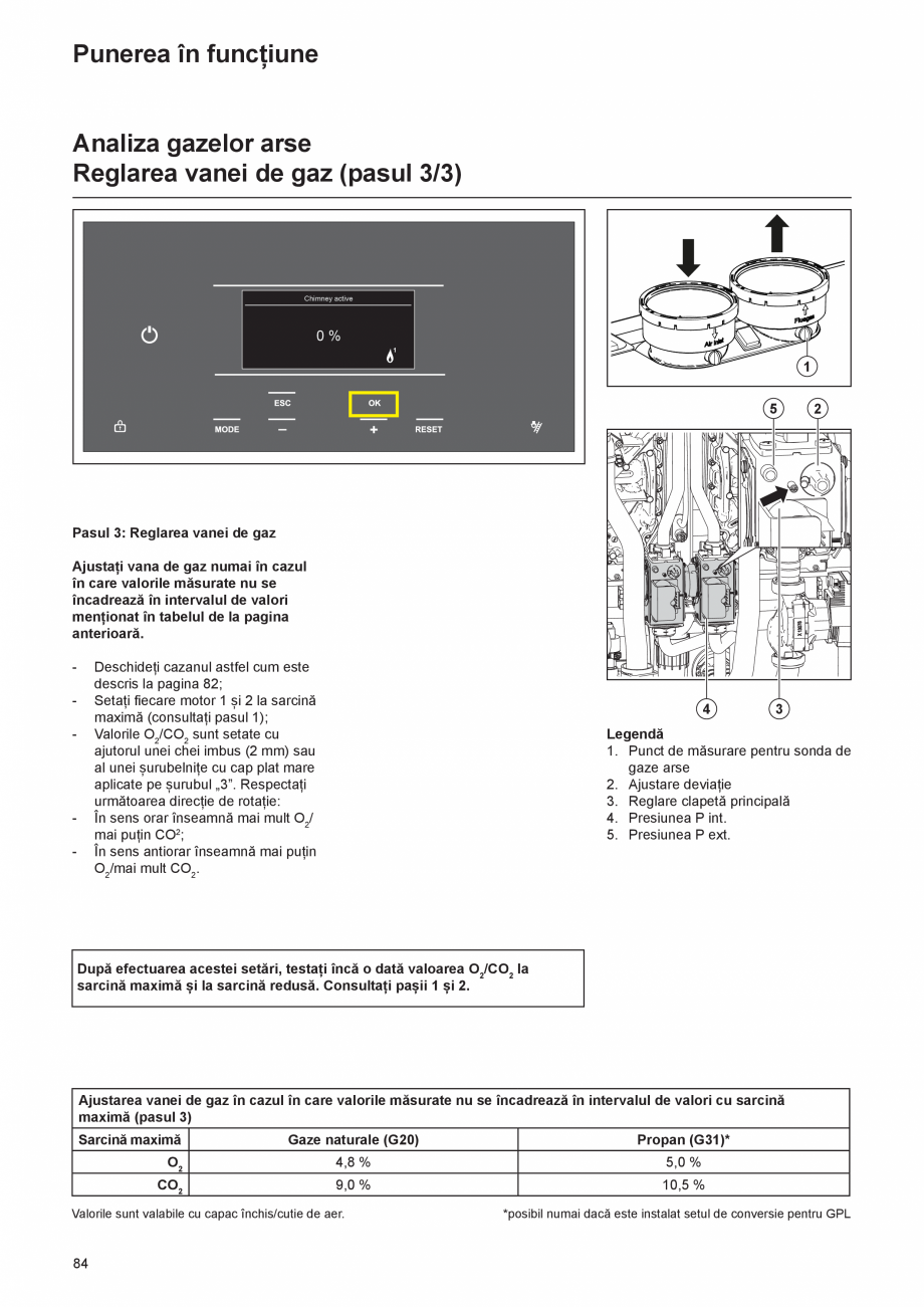 Pagina 84-Cazan de pardoseala in condensatie  ELCO TRIGON® L PLUS Instructiuni montaj, utilizare Romana...
