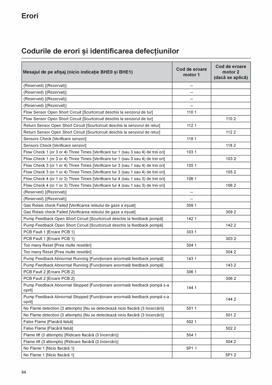 Pagina 94-Cazan de pardoseala in condensatie  ELCO TRIGON® L PLUS Instructiuni montaj, utilizare Romana .1...