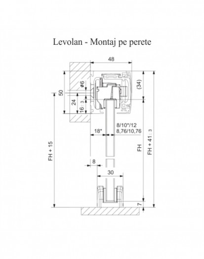 Set Levolan 120 - 2850mm EV1 - montaj pe perete Set Levolan 120 - 2850mm EV1