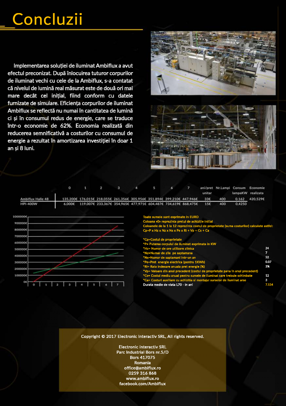 Pagina 2 - Studiu de caz CELESTICA - Oradea - Implementarea solutiei de iluminat Ambiflux  Lucrari, ...