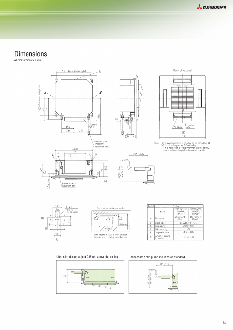 Pagina 2 - Caseta pe 4 directii de tavan compacta MITSUBISHI HEAVY INDUSTRIES FDTC Fisa tehnica...