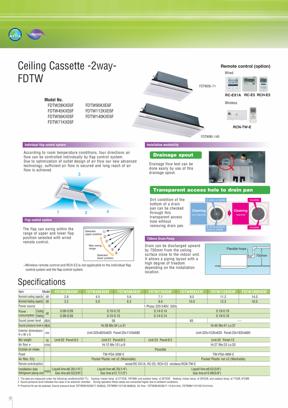 Pagina 1-Caseta de tavan pe doua directii MITSUBISHI HEAVY INDUSTRIES FDTW Fisa tehnica Engleza R410A
...