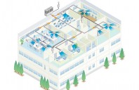 Sisteme aer conditionat multi/split pentru rezidential si comercial MITSUBISHI HEAVY INDUSTRIES