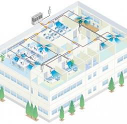 Sisteme aer conditionat multi/split pentru rezidential si comercial MITSUBISHI HEAVY INDUSTRIES