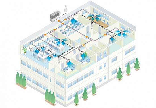 Sisteme de aer conditionat tip split si multisplit pentru zone rezidentiale si comerciale MITSUBISHI HEAVY INDUSTRIES