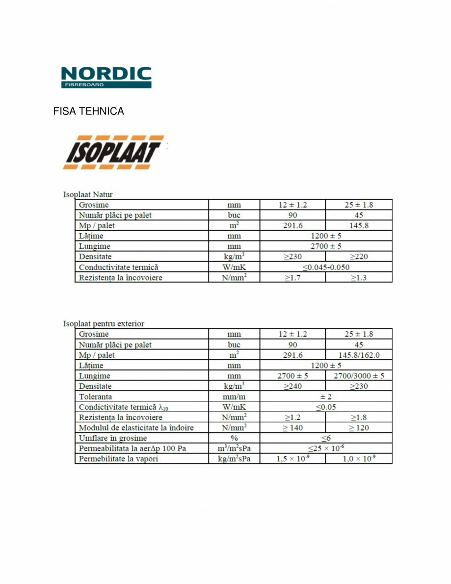 Pagina 1-Termoizolatie din fibre de lemn SIMAD Isoplaat Natur Specificații tehnice Romana FISA TEHNICA


