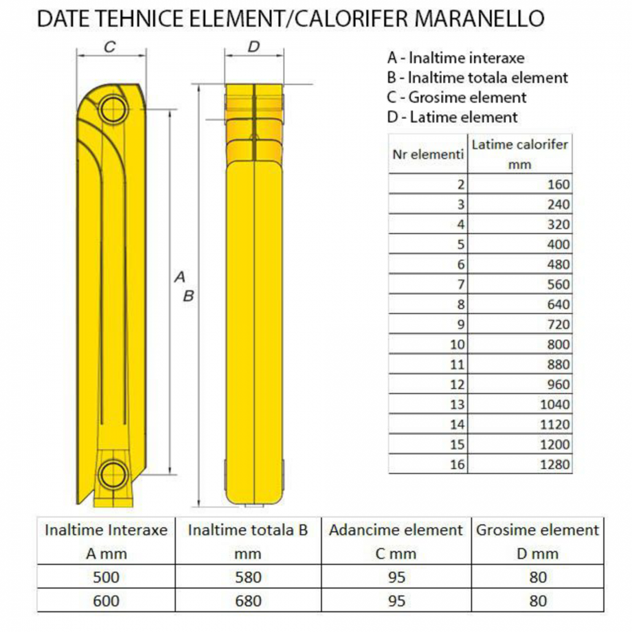 Pagina 1 - Calorifer din aluminiu instalDEPOT MARANELLO Fisa tehnica Romana 