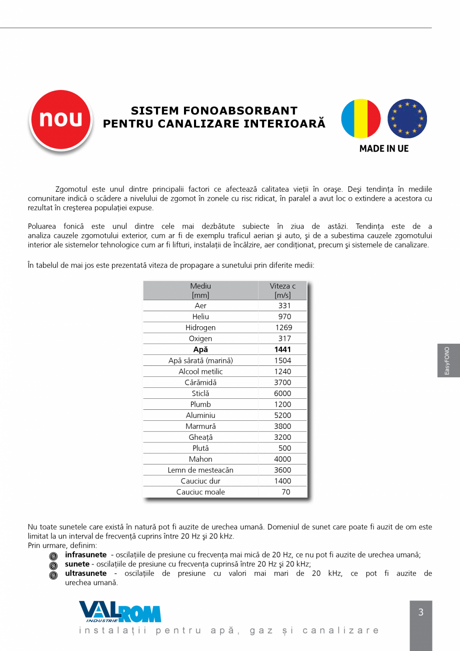 Pagina 3-Sistem fonoabsorbant pentru canalizare interioara Easy FONO VALROM Catalog, brosura Romana  uºor de...