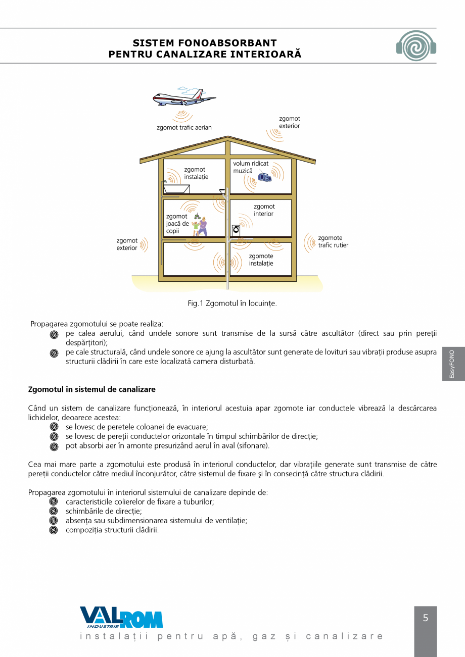 Pagina 5-Sistem fonoabsorbant pentru canalizare interioara Easy FONO VALROM Catalog, brosura Romana rodus de ...
