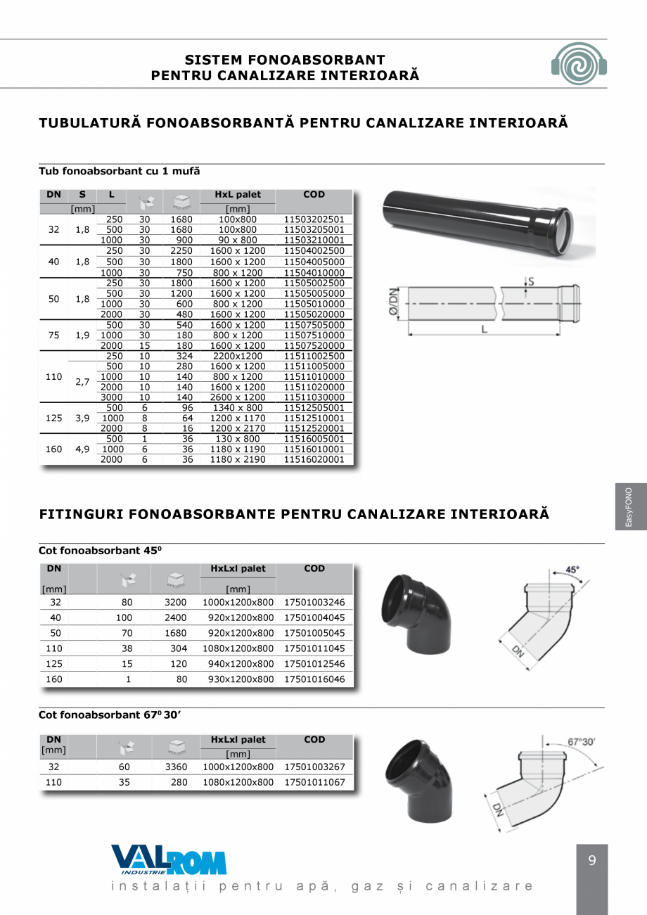 Pagina 9 - Sistem fonoabsorbant pentru canalizare interioara Easy FONO VALROM Catalog, brosura...