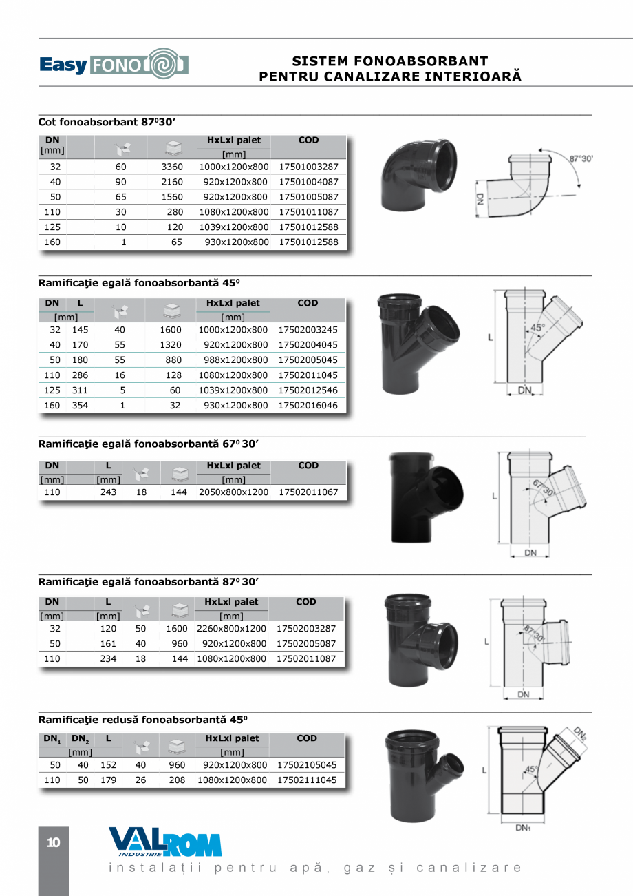 Pagina 10 - Sistem fonoabsorbant pentru canalizare interioara Easy FONO VALROM Catalog, brosura...
