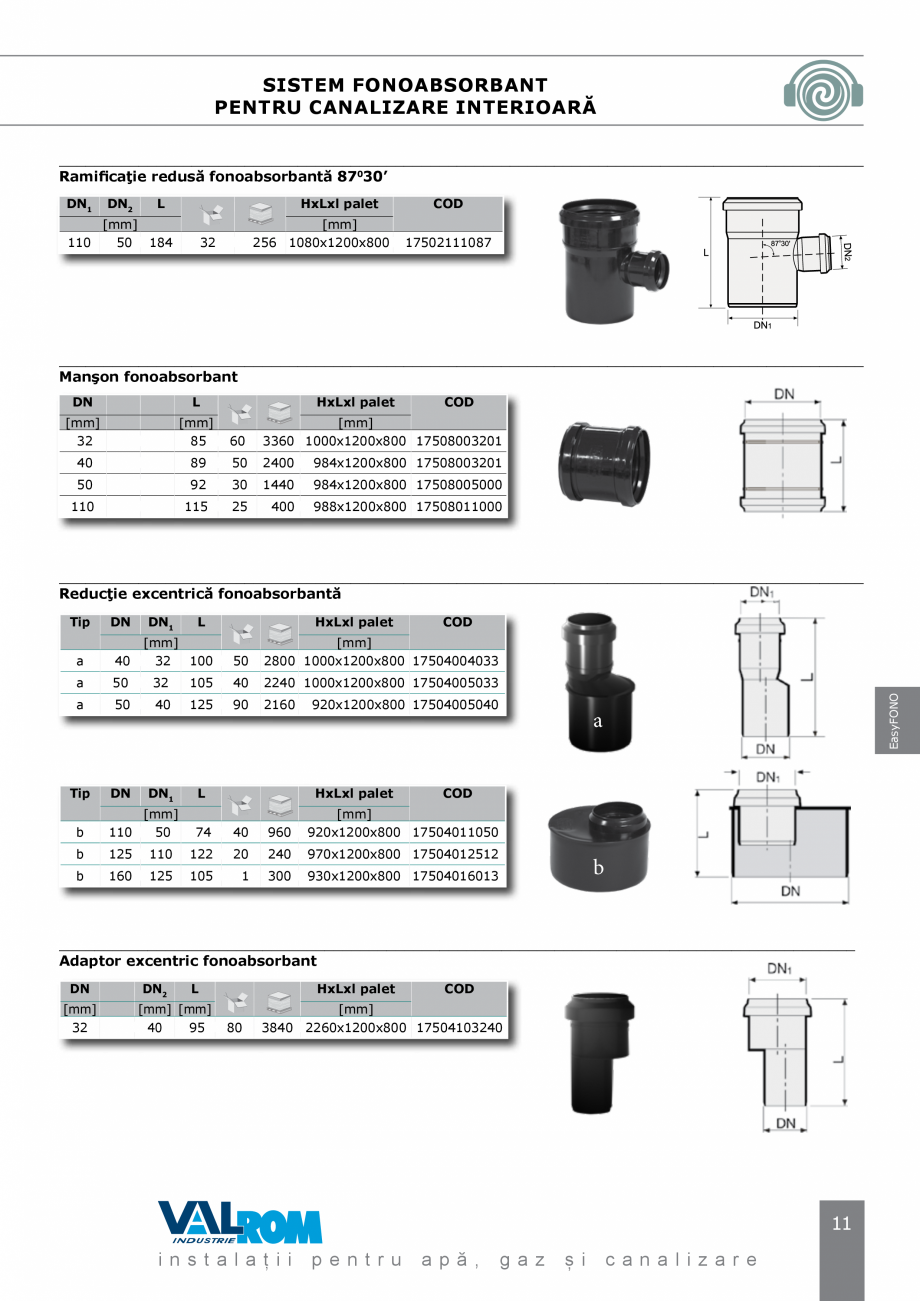 Pagina 11 - Sistem fonoabsorbant pentru canalizare interioara Easy FONO VALROM Catalog, brosura...