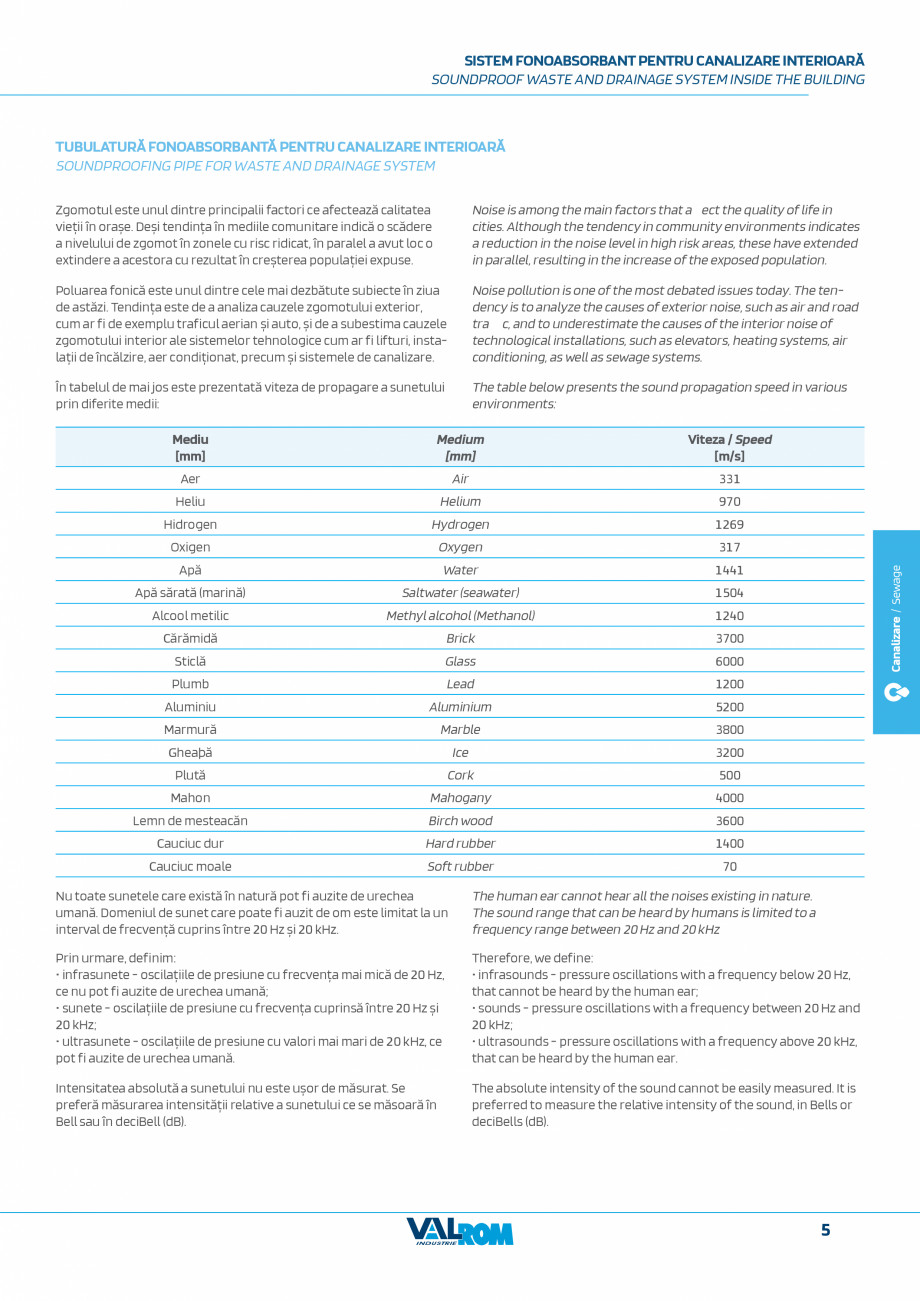 Pagina 5-Sistem fonoabsorbant pentru canalizare interioara VALFono VALROM Catalog, brosura Engleza, Romana d
...