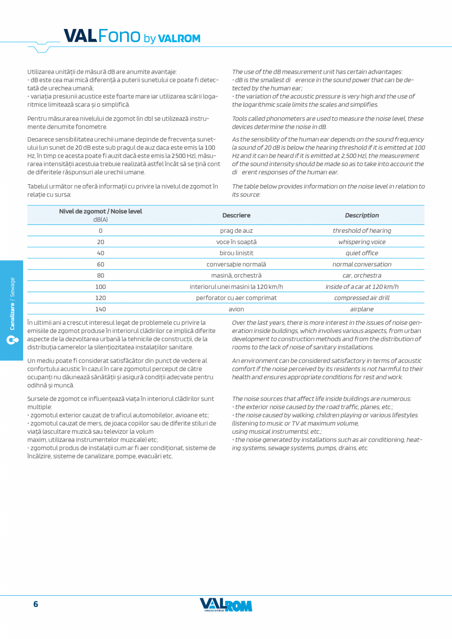 Pagina 6-Sistem fonoabsorbant pentru canalizare interioara VALFono VALROM Catalog, brosura Engleza, Romana ...