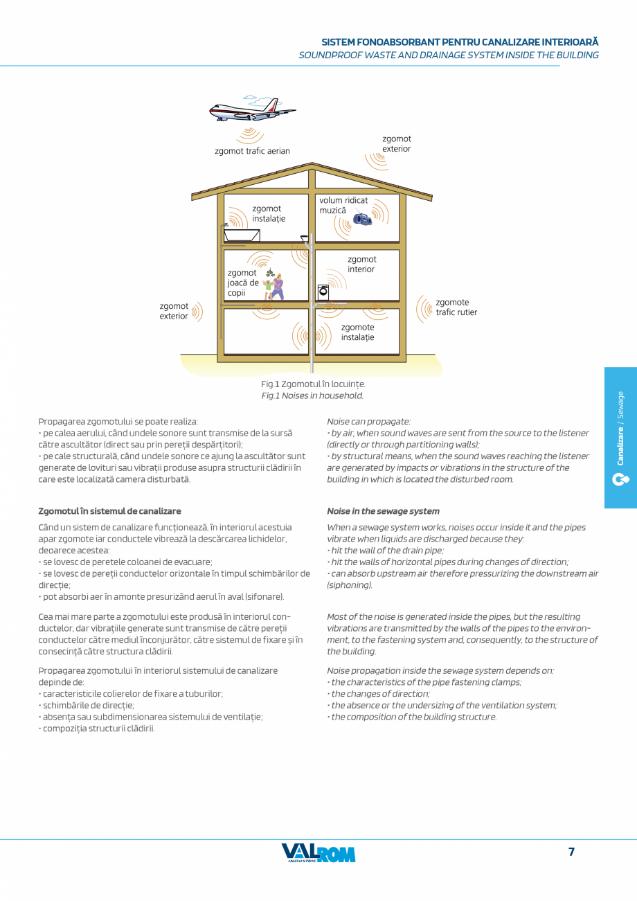 Pagina 7-Sistem fonoabsorbant pentru canalizare interioara VALFono VALROM Catalog, brosura Engleza, Romana...