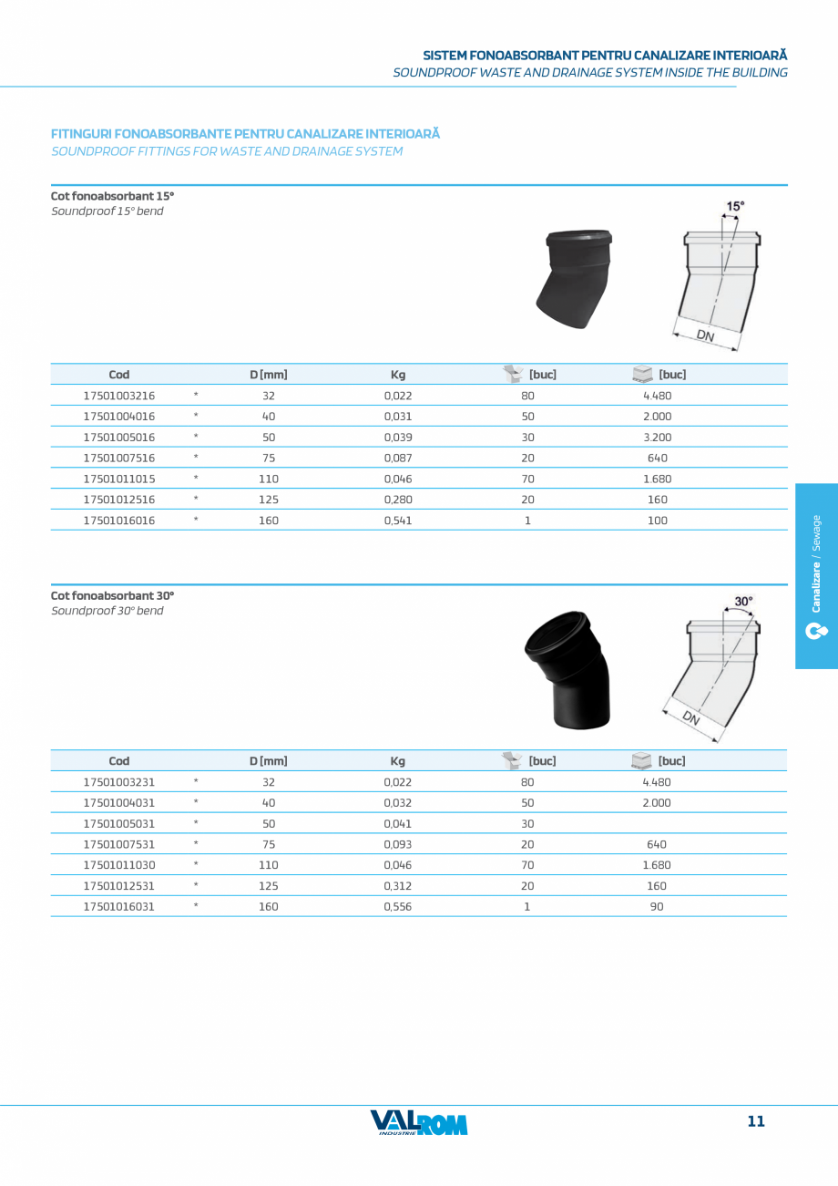 Pagina 11-Sistem fonoabsorbant pentru canalizare interioara VALFono VALROM Catalog, brosura Engleza, Romana...