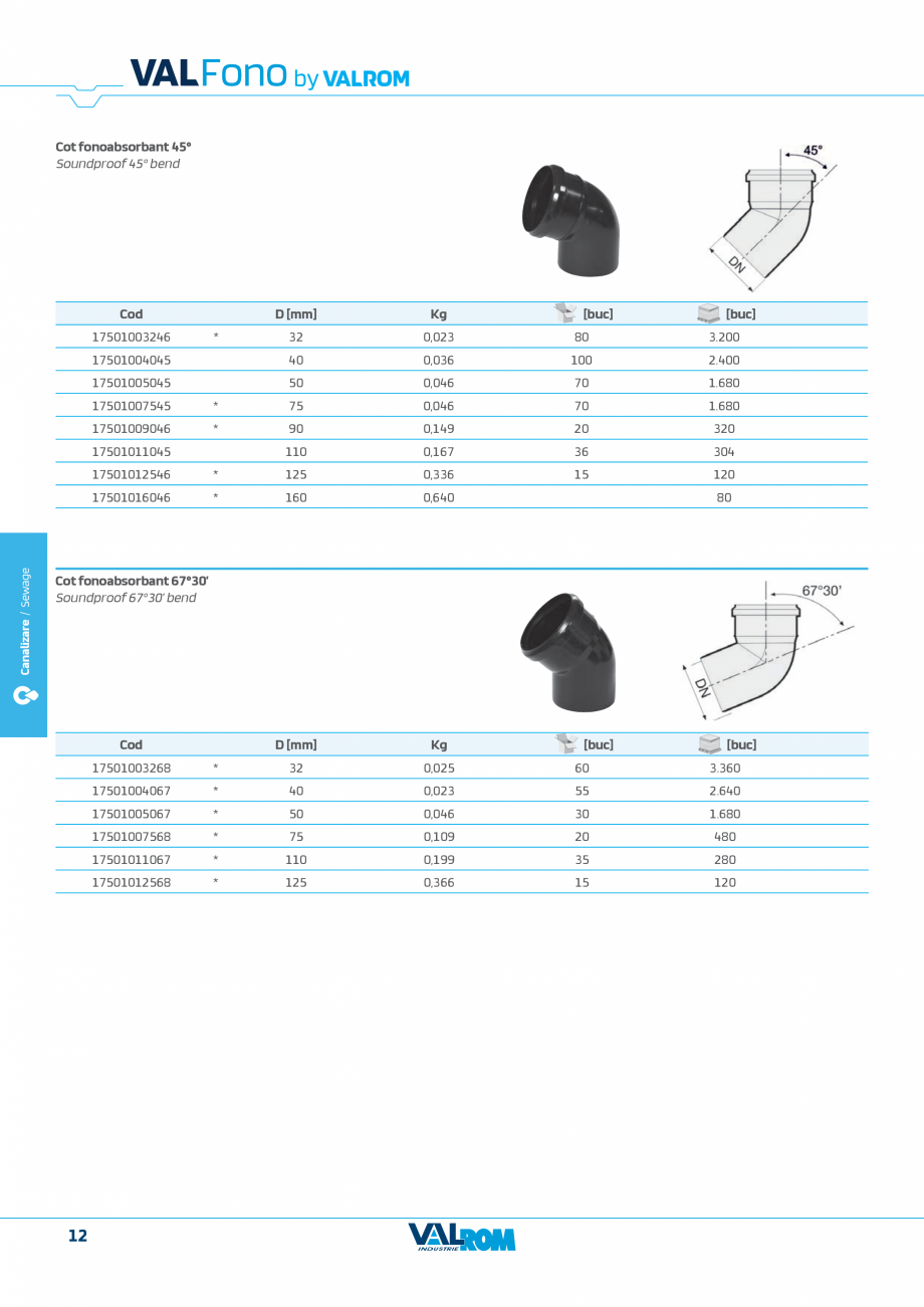 Pagina 12-Sistem fonoabsorbant pentru canalizare interioara VALFono VALROM Catalog, brosura Engleza, Romana...