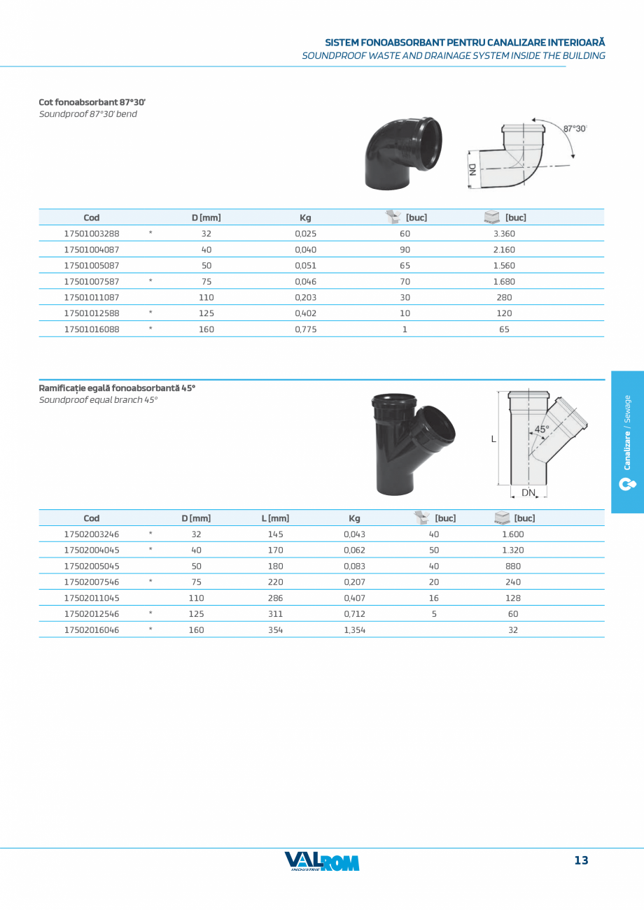 Pagina 13-Sistem fonoabsorbant pentru canalizare interioara VALFono VALROM Catalog, brosura Engleza, Romana ...