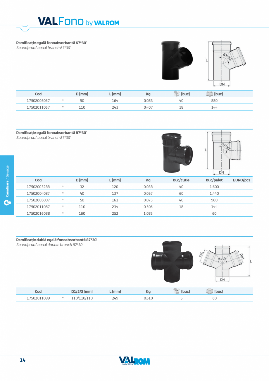 Pagina 14-Sistem fonoabsorbant pentru canalizare interioara VALFono VALROM Catalog, brosura Engleza, Romana...