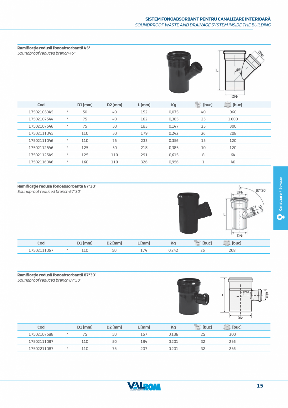 Pagina 15-Sistem fonoabsorbant pentru canalizare interioara VALFono VALROM Catalog, brosura Engleza, Romana...