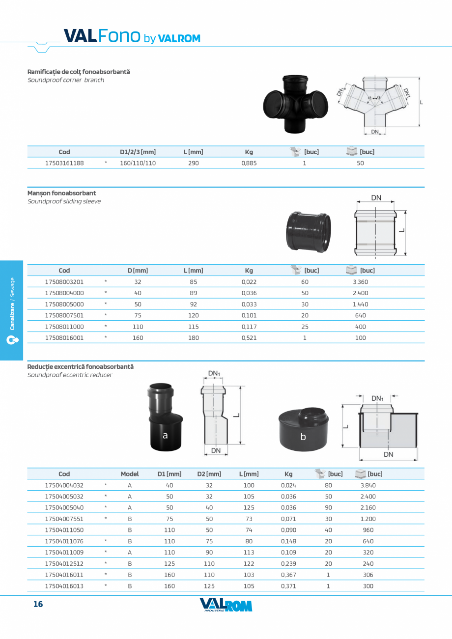Pagina 16-Sistem fonoabsorbant pentru canalizare interioara VALFono VALROM Catalog, brosura Engleza, Romana .
...