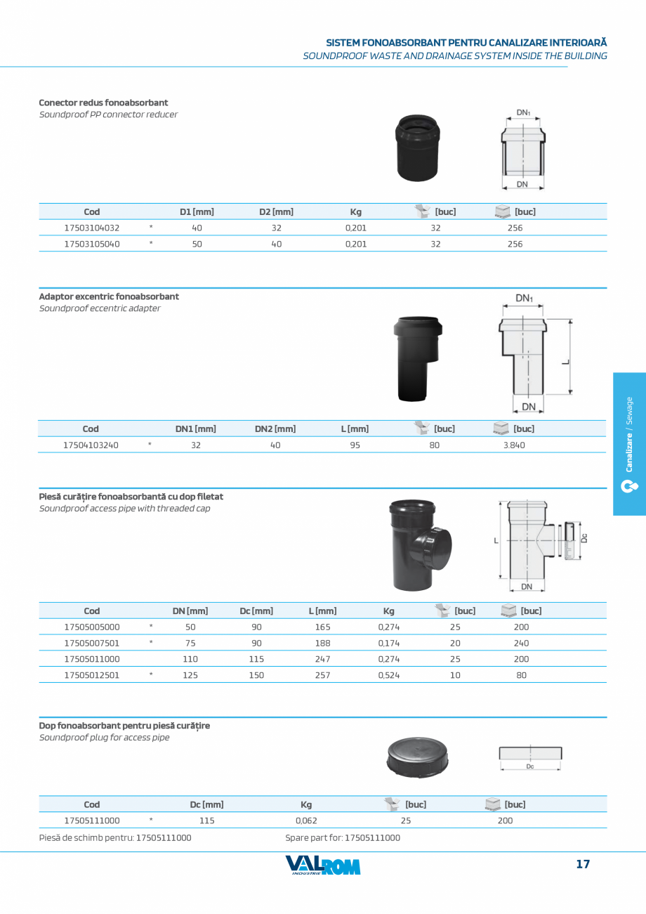 Pagina 17-Sistem fonoabsorbant pentru canalizare interioara VALFono VALROM Catalog, brosura Engleza, Romana la...