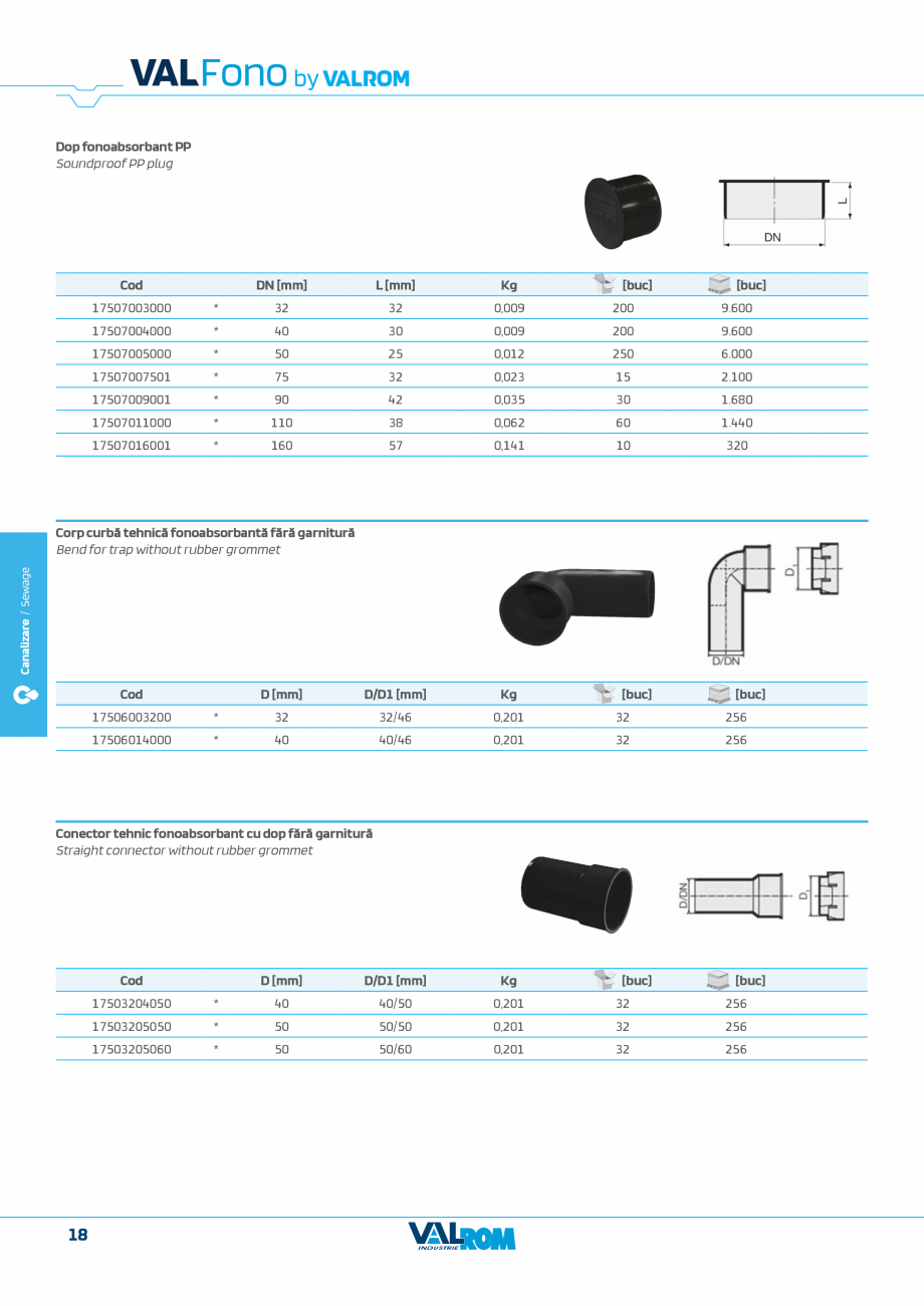 Pagina 18-Sistem fonoabsorbant pentru canalizare interioara VALFono VALROM Catalog, brosura Engleza, Romana ...