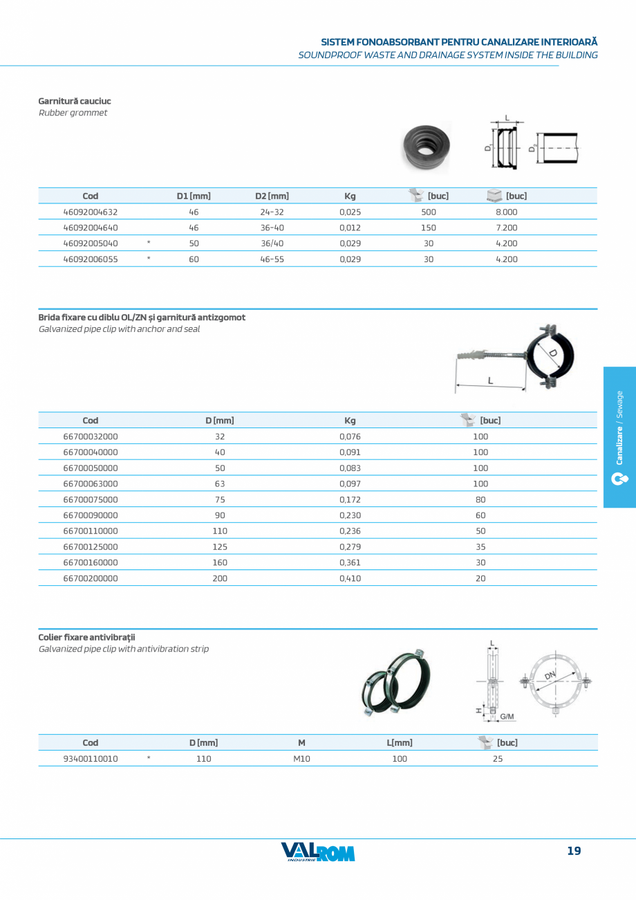 Pagina 19-Sistem fonoabsorbant pentru canalizare interioara VALFono VALROM Catalog, brosura Engleza, Romana...