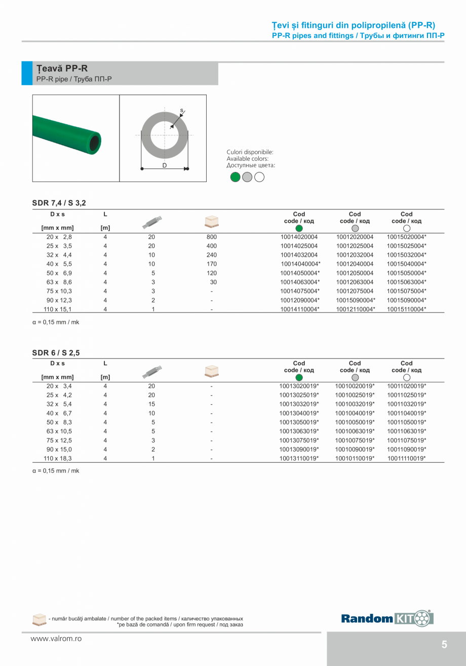 Pagina 5-Țevi și fitinguri din polipropilenă VALROM Catalog, brosura Engleza, Romana, Rusa ...