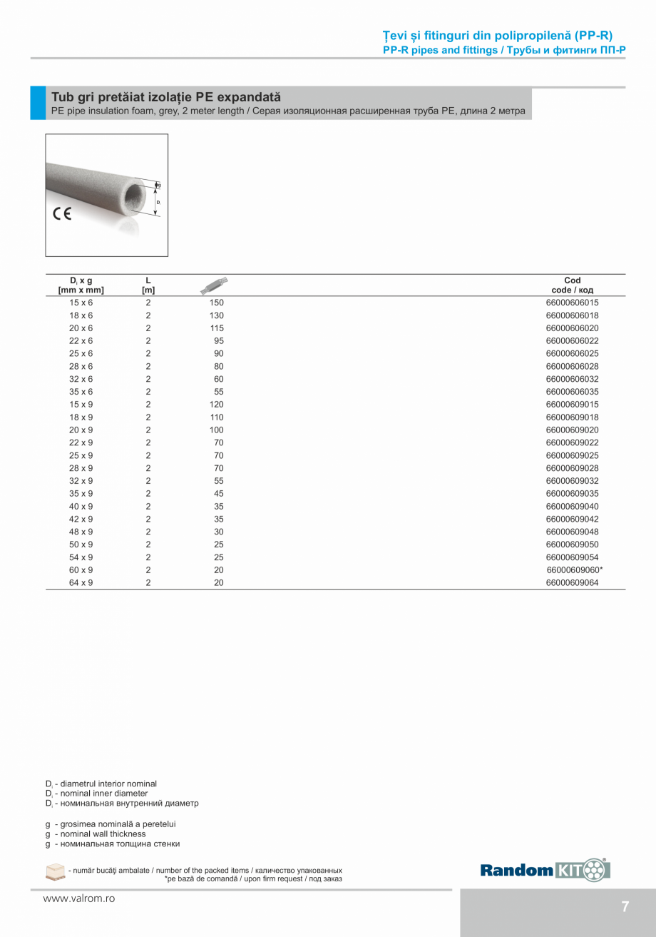 Pagina 7-Țevi și fitinguri din polipropilenă VALROM Catalog, brosura Engleza, Romana, Rusa...